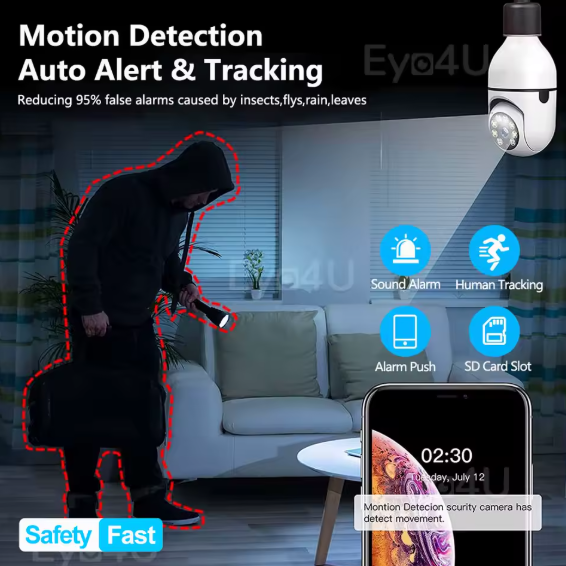 Caméra Ampoule Espion Intelligente avec Vision Nocturne