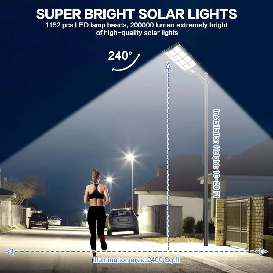 Lampe Solaire 400W