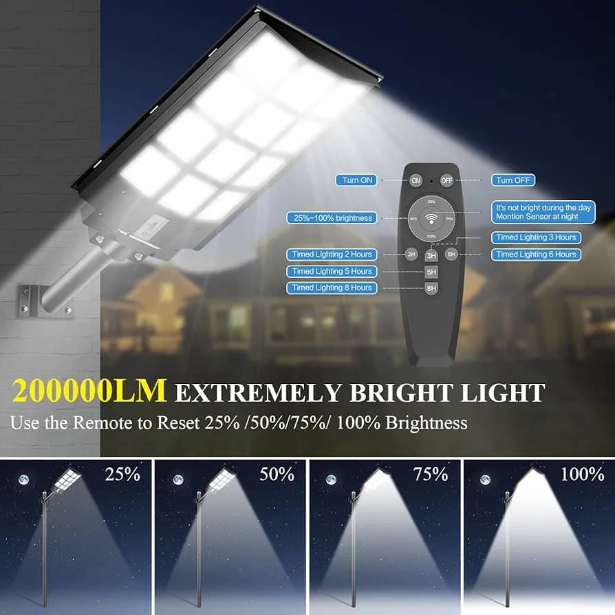 Lampe Solaire 400W
