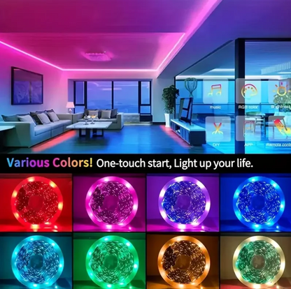 Ruban LED