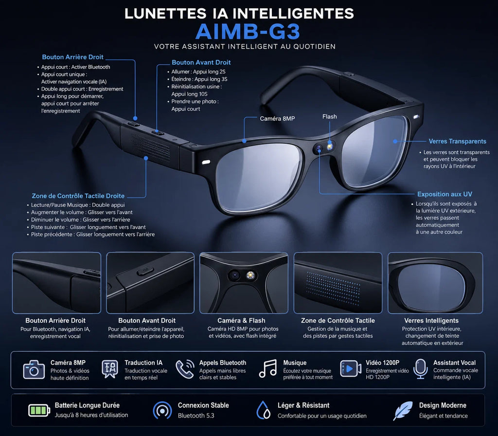 Lunettes connectées Ai Glassas