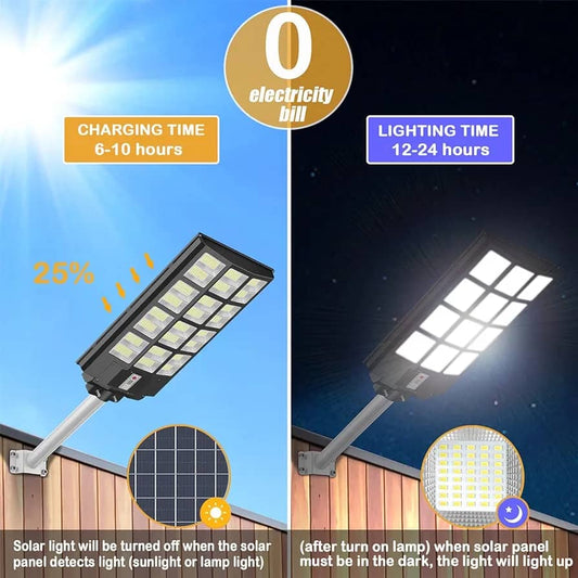 Lampe Solaire 400W