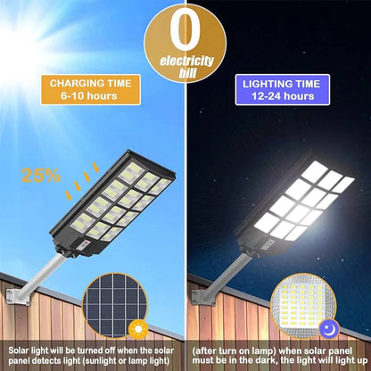Lampe Solaire 400W